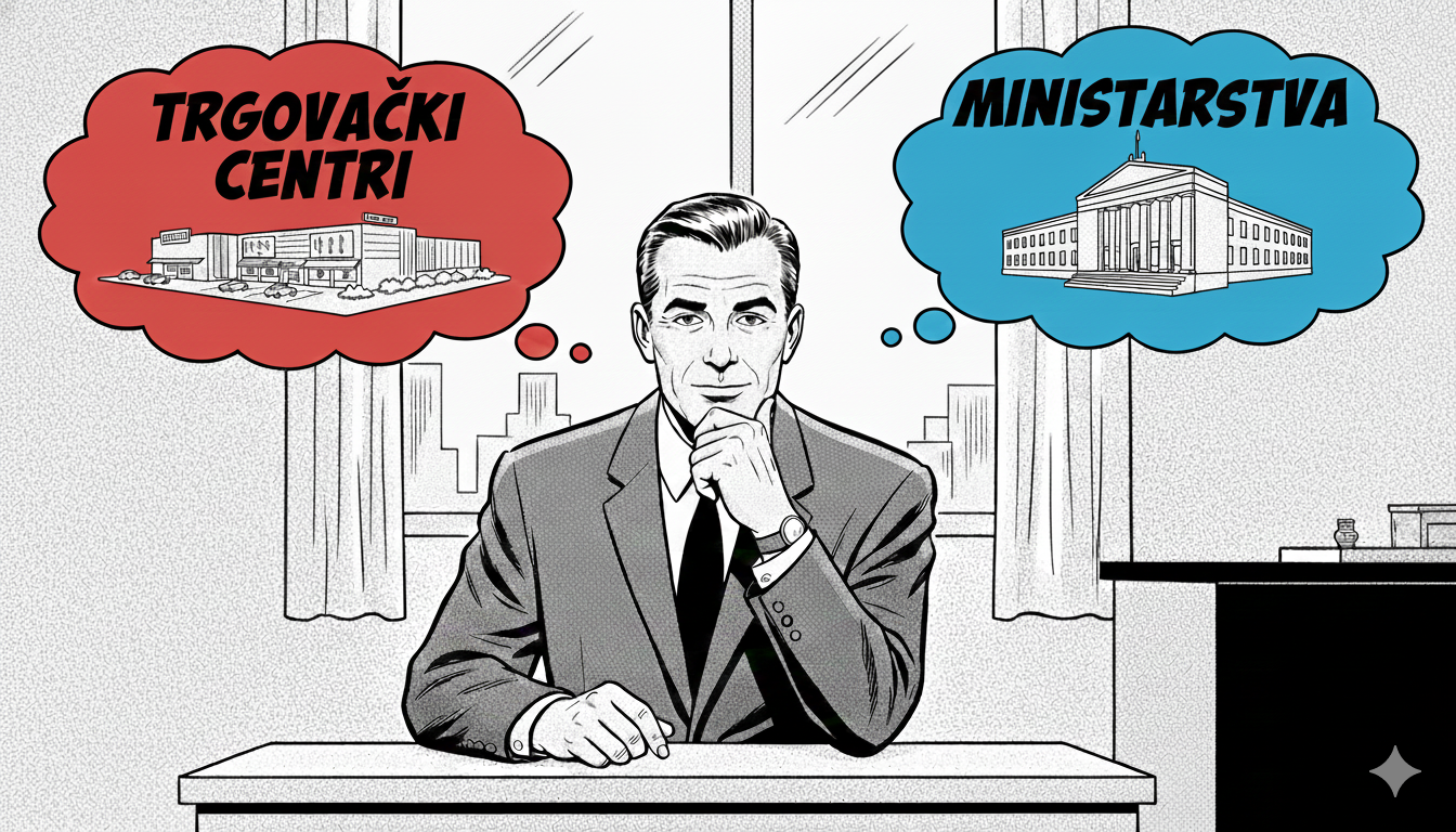 Četiri tipa klijenata u b2b prodaji